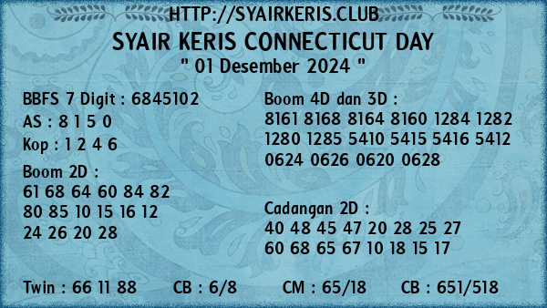 Prediksi Connecticut Day