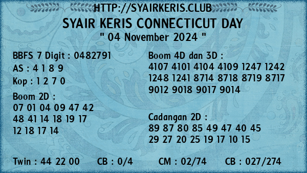 Prediksi Connecticut Day