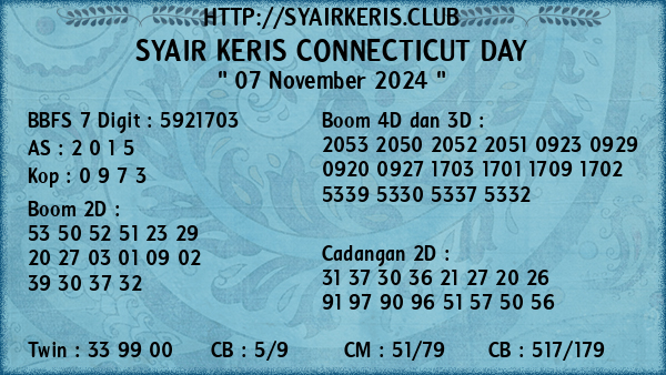 Prediksi Connecticut Day