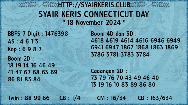 Prediksi Connecticut Day