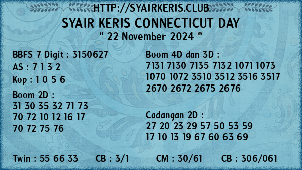 Prediksi Connecticut Day