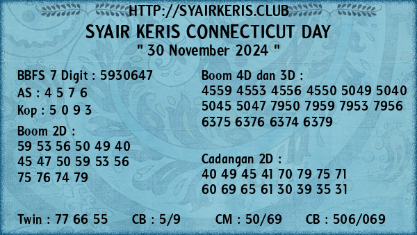 Prediksi Connecticut Day