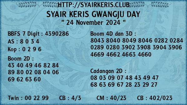 Prediksi Gwangju Day