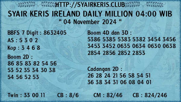 Prediksi Ireland Daily Million 04:00 WIB