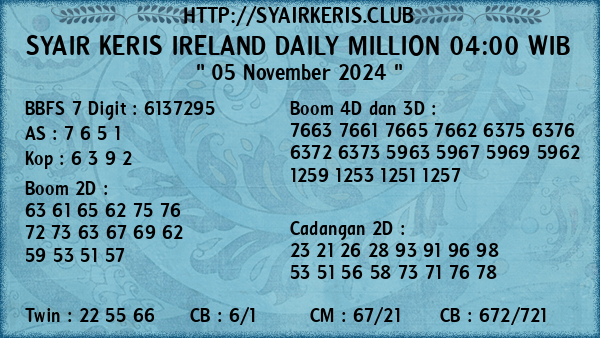 Prediksi Ireland Daily Million 04:00 WIB