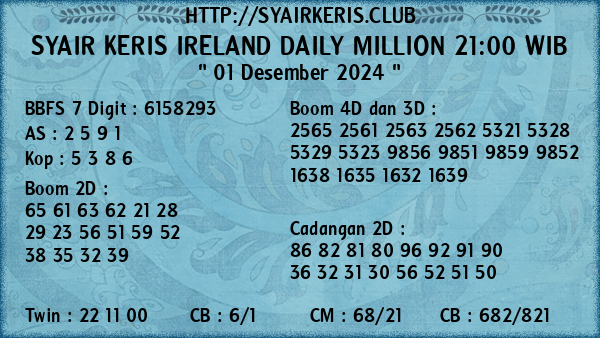 Prediksi Ireland Daily Million 21:00 WIB