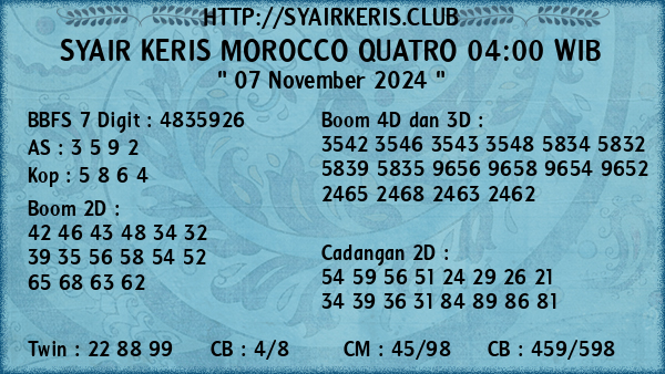 Prediksi Morocco Quatro 04:00 WIB