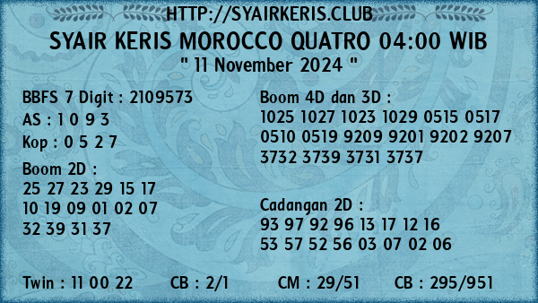 Prediksi Morocco Quatro 04:00 WIB