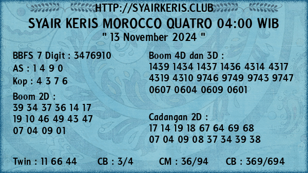 Prediksi Morocco Quatro 04:00 WIB