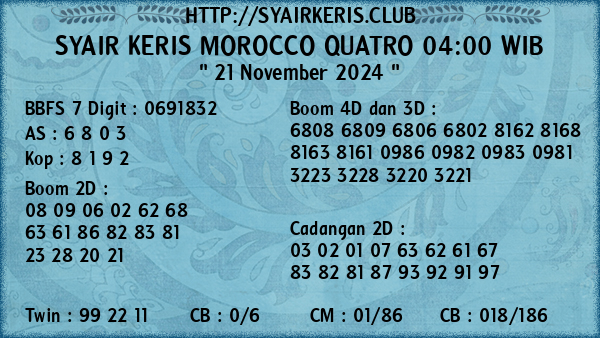 Prediksi Morocco Quatro 04:00 WIB