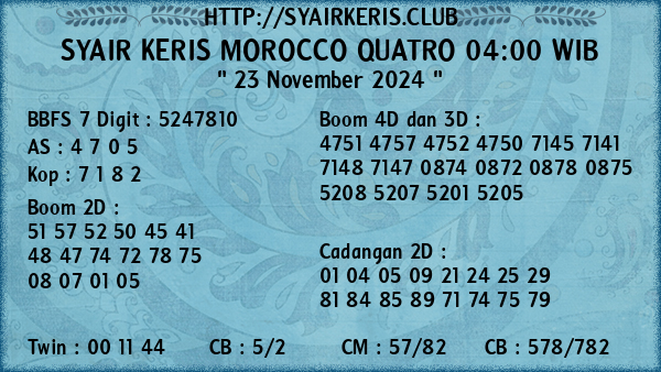 Prediksi Morocco Quatro 04:00 WIB