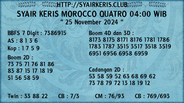 Prediksi Morocco Quatro 04:00 WIB