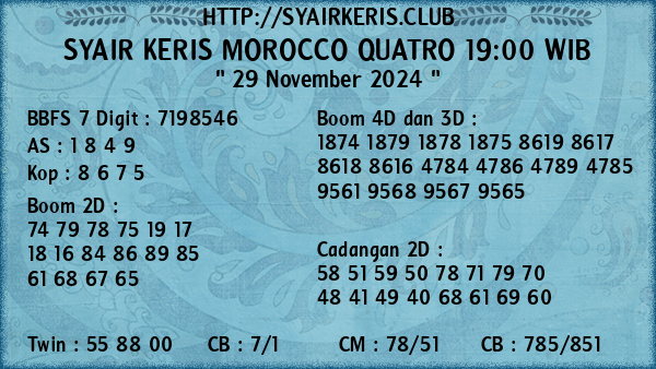 Prediksi Morocco Quatro 19:00 WIB