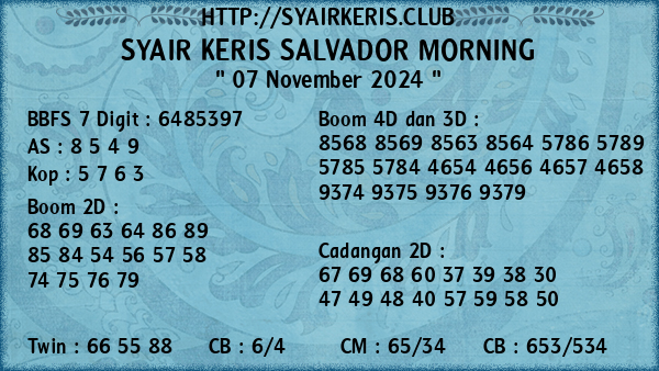 Prediksi Salvador Morning