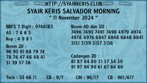 Prediksi Salvador Morning