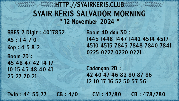 Prediksi Salvador Morning