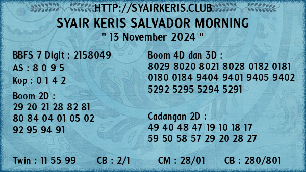 Prediksi Salvador Morning