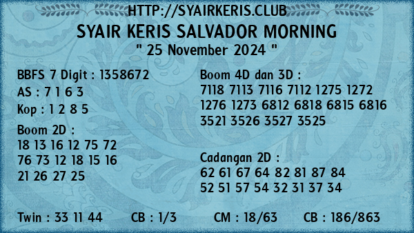 Prediksi Salvador Morning