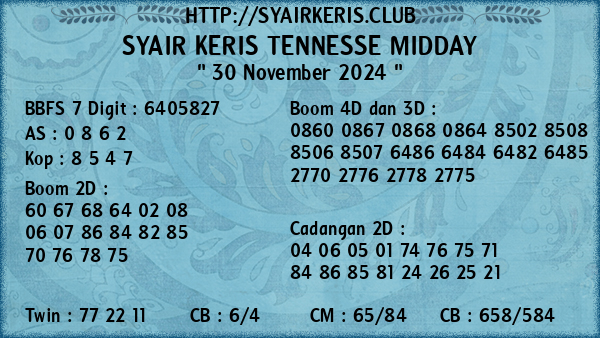 Prediksi Tennesse Midday