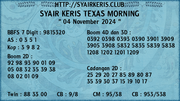 Prediksi Texas Morning