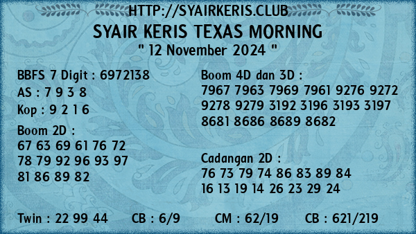 Prediksi Texas Morning