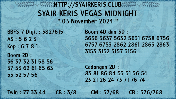 Prediksi Vegas Midnight