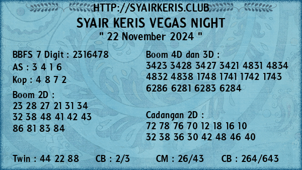 Prediksi Vegas Night