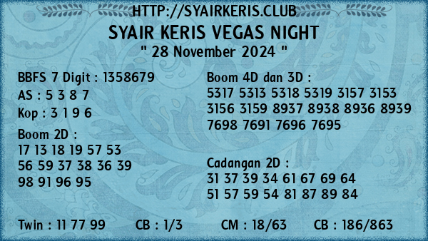 Prediksi Vegas Night