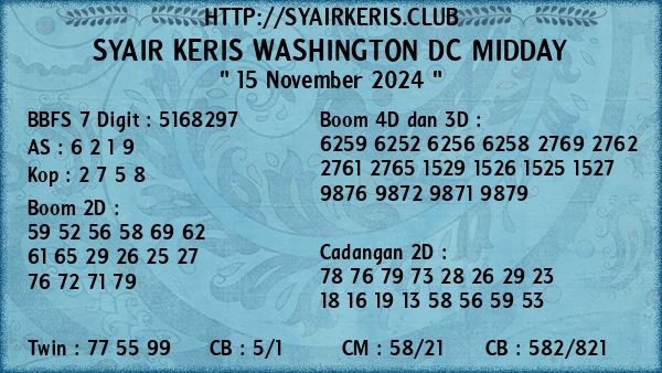 Prediksi Washington Dc Midday