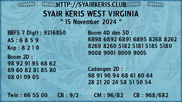 Prediksi West Virginia