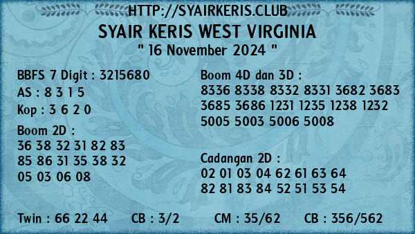 Prediksi West Virginia