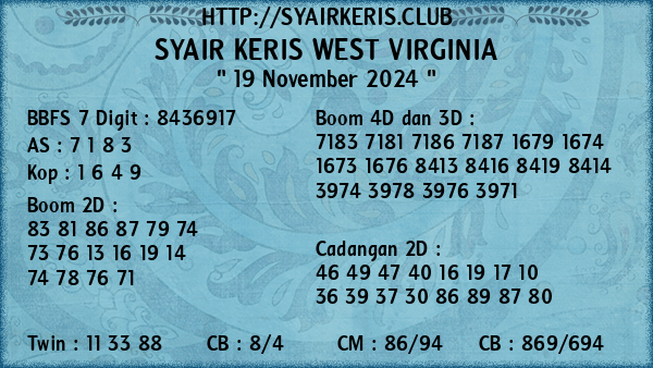 Prediksi West Virginia