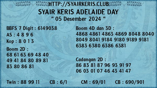 Prediksi Adelaide Day