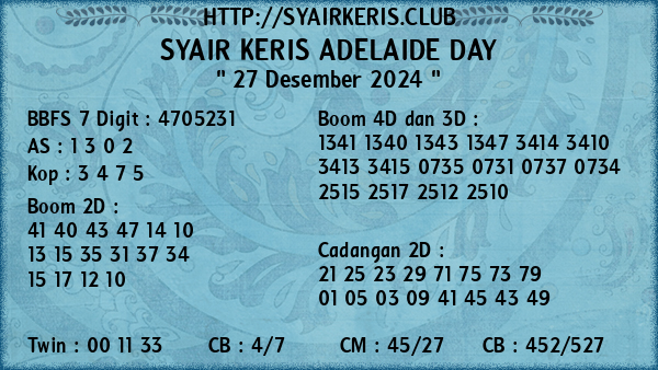 Prediksi Adelaide Day