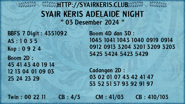 Prediksi Adelaide Night