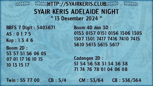 Prediksi Adelaide Night