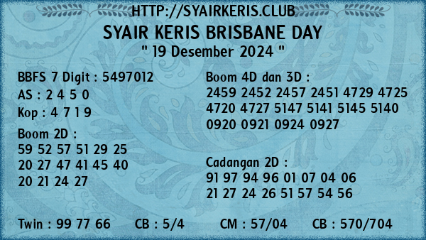 Prediksi Brisbane Day