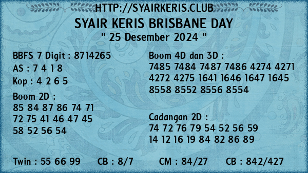 Prediksi Brisbane Day