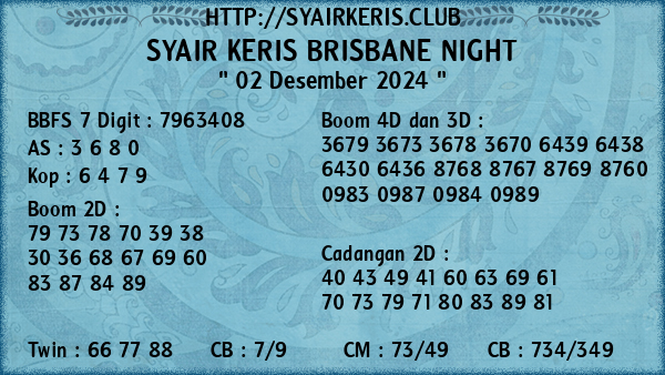 Prediksi Brisbane Night