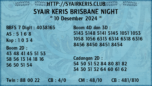 Prediksi Brisbane Night