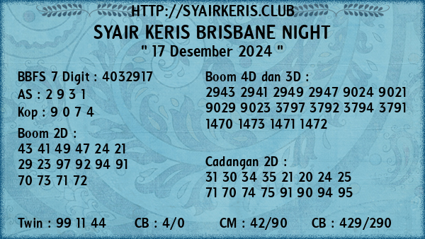 Prediksi Brisbane Night