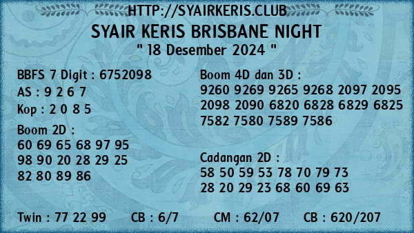 Prediksi Brisbane Night