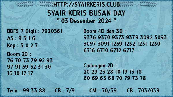 Prediksi Busan Day