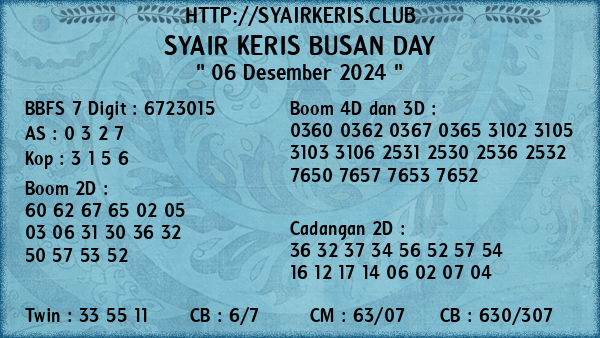 Prediksi Busan Day