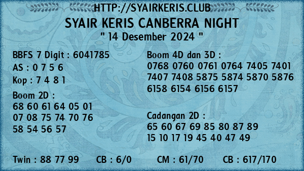 Prediksi Canberra Night