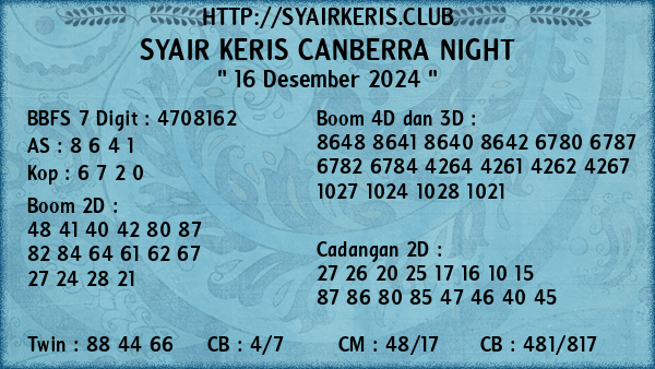 Prediksi Canberra Night