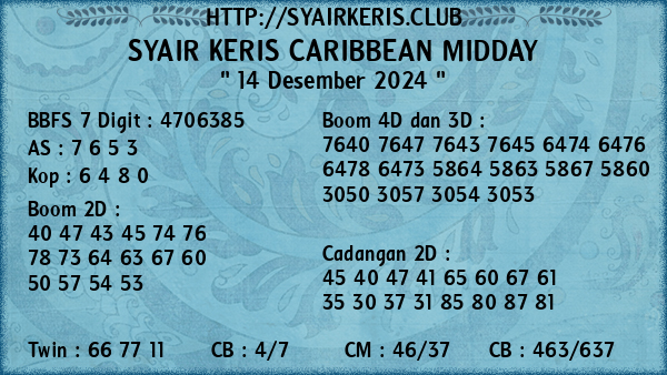 Prediksi Caribbean Midday