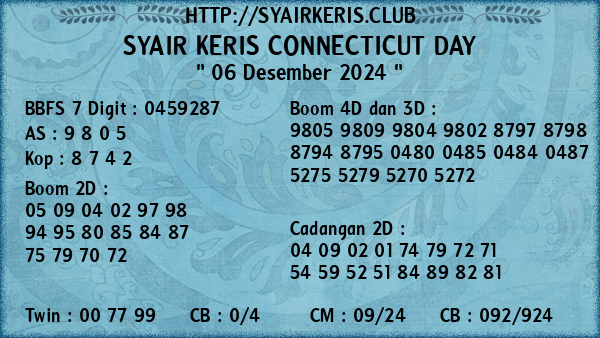 Prediksi Connecticut Day