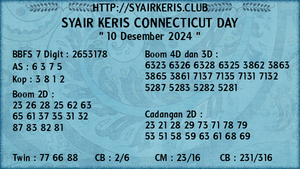 Prediksi Connecticut Day