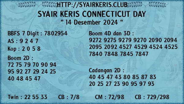 Prediksi Connecticut Day